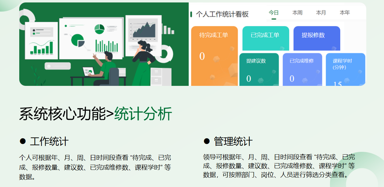 中储粮巡检派单系统